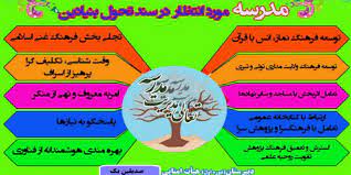 نمونه سئوالات سند تحول بنیادین /منبع آزمون استخدامی آموزش و پرورش